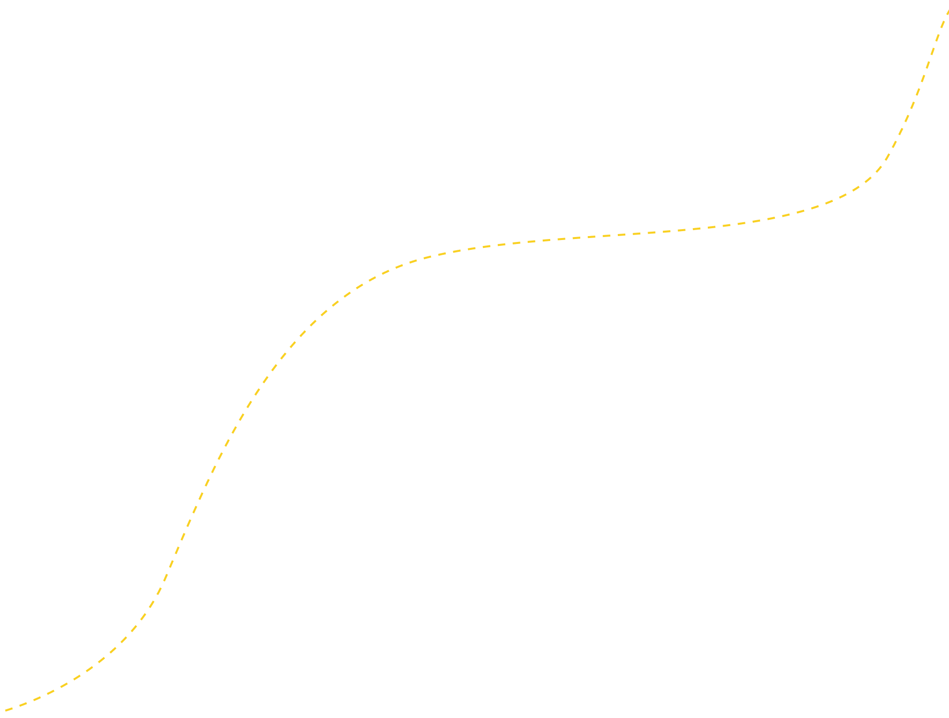 security gaurding image